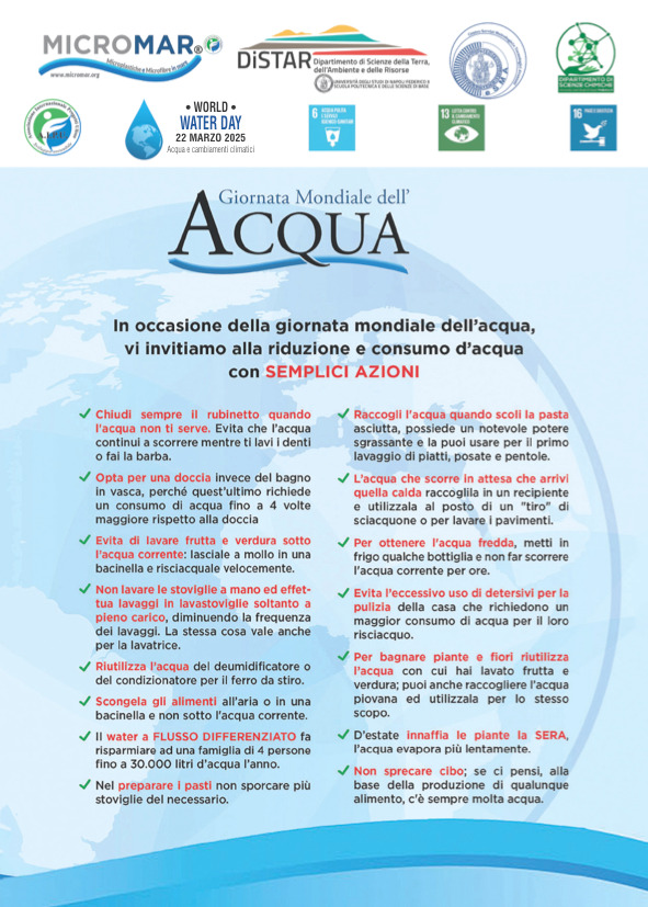 Giornata Mondiale dell'acqua